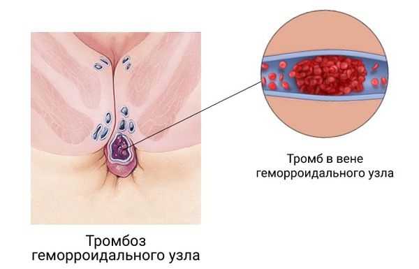 Ориентируйтесь