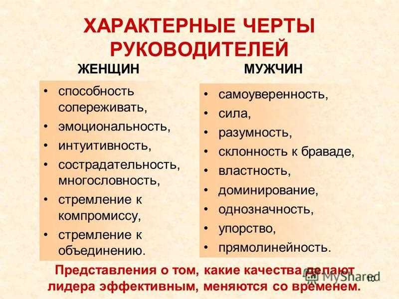 Последствия