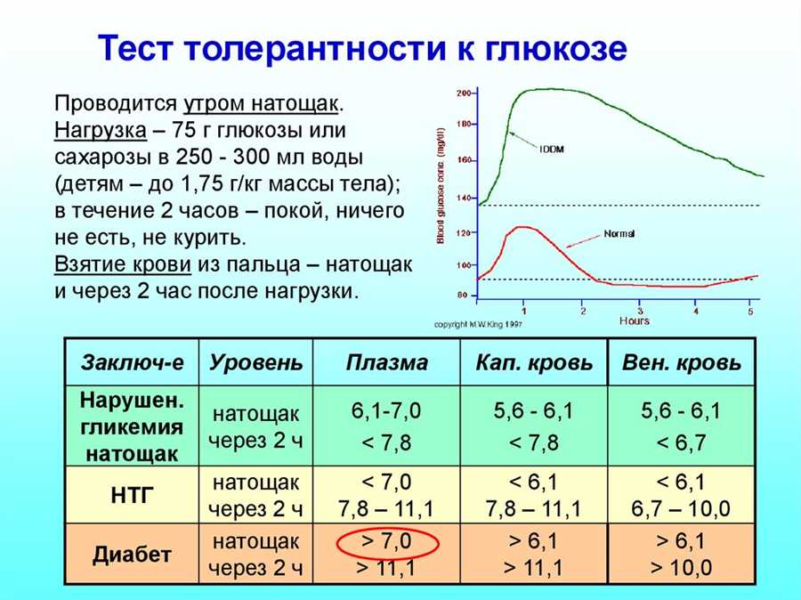 Количество